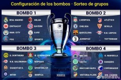 世预赛关键战：巴西队对决智利队，安切洛蒂战术布局挑战南美格局